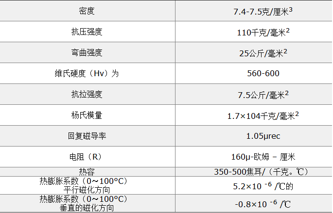 钕铁硼物理特性