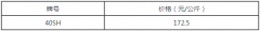 钕铁硼强力磁铁牌号40SH多少钱一公斤